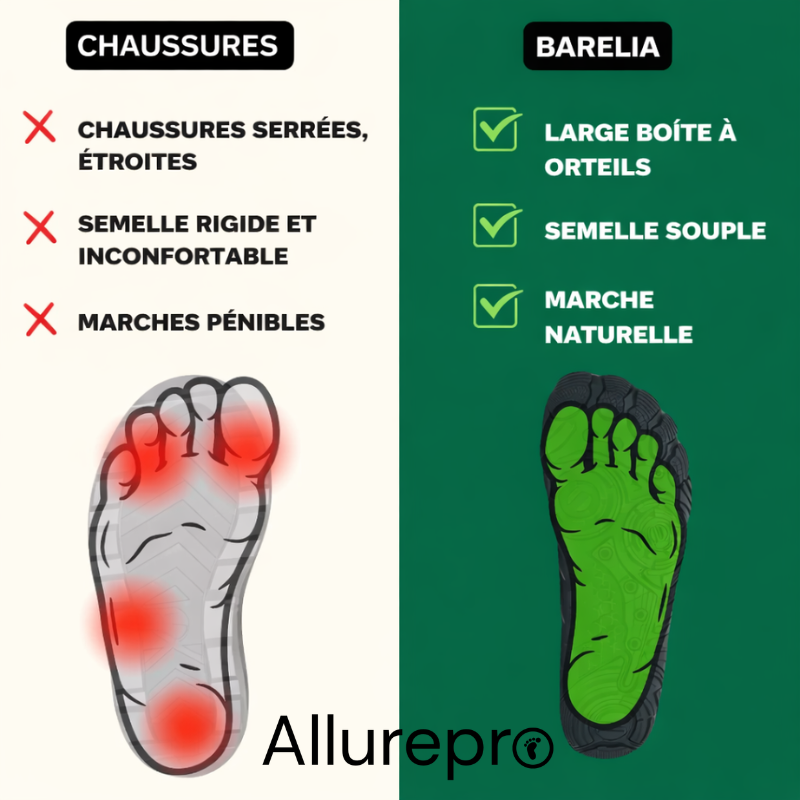 Barelia - Chaussures barefoot Antidérapantes (Unisexe)