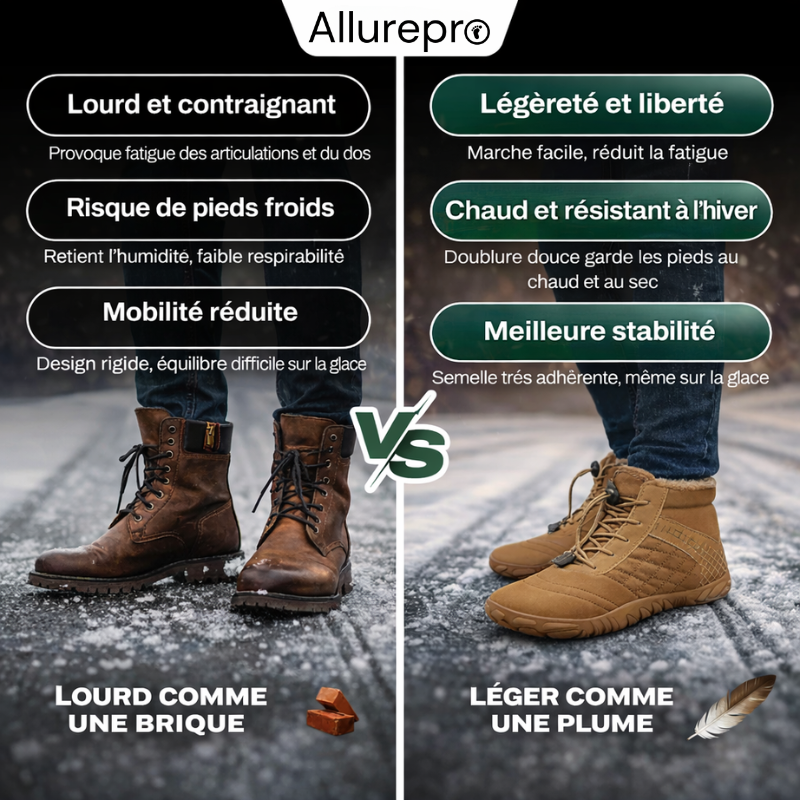 Nilor - Chaussures barefoot d’hiver imperméables et antidérapantes (Unisexe)
