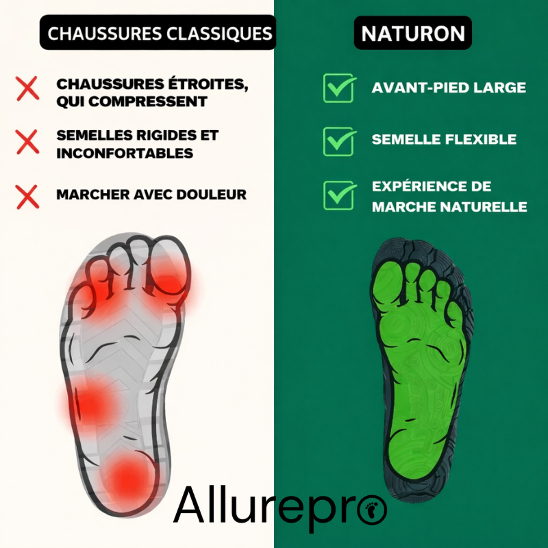 Naturon - Chaussures barefoot respirantes sans dénivelé