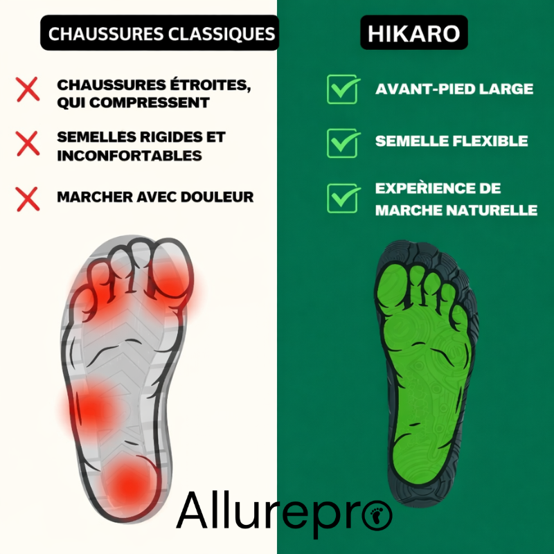 Hikaro - Chaussures de sport barefoot confort (Unisexe)