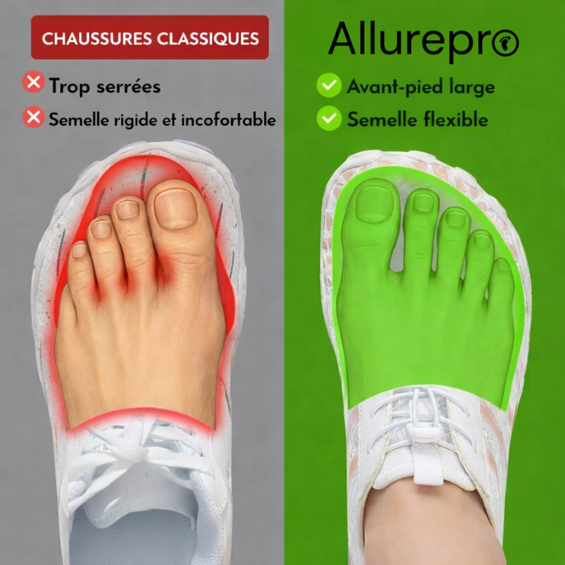Belron – Chaussures barefoot Antidérapantes (Unisexe)