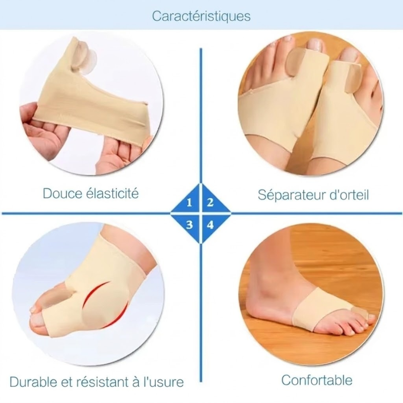 Allurepro - Correcteur d'oignon
