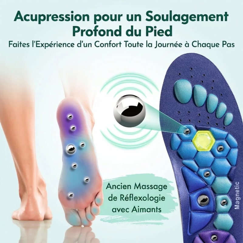 Semelles Magnétiques Haute Performance - Confort Optimal
