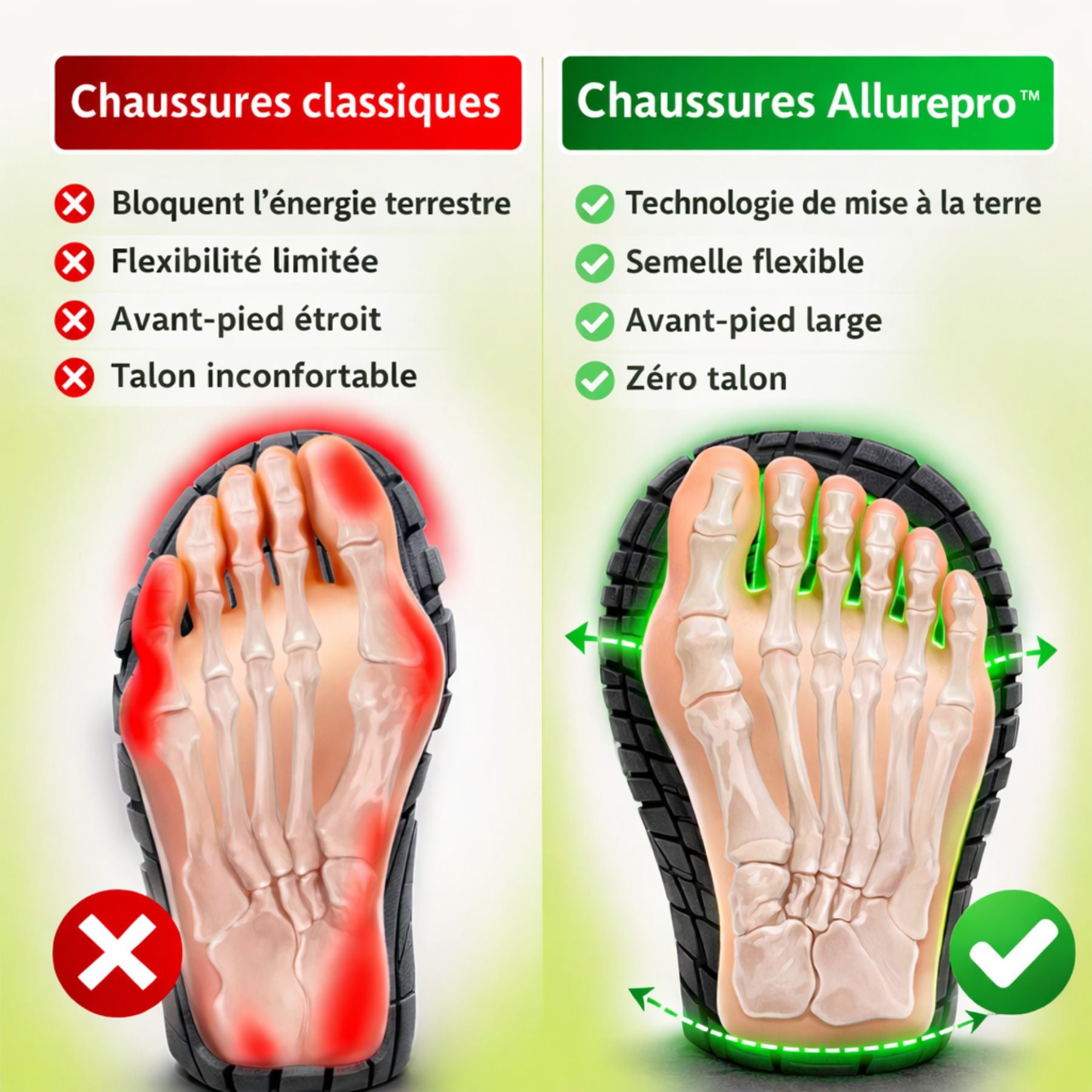 Zenox Pro – Chaussures barefoot Antidérapantes (Unisexe) (BOGO)